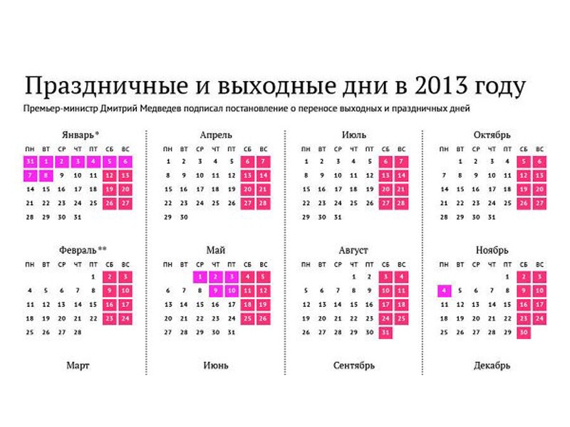 В России началась самая короткая рабочая неделя