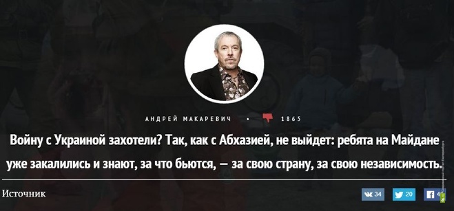 Макаревич, Немцов и Шац попали в список «предателей Родины»