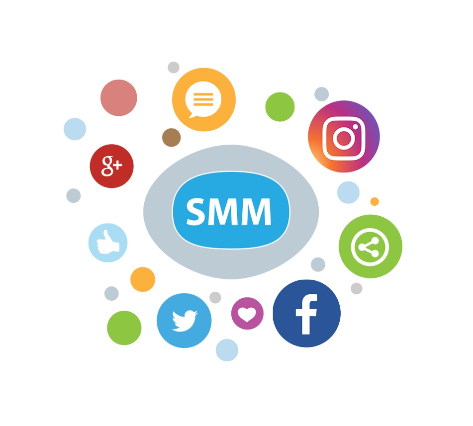 SMM-продвижение: задачи и преимущества